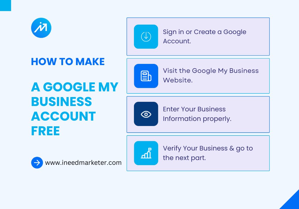 how to create google my business account free