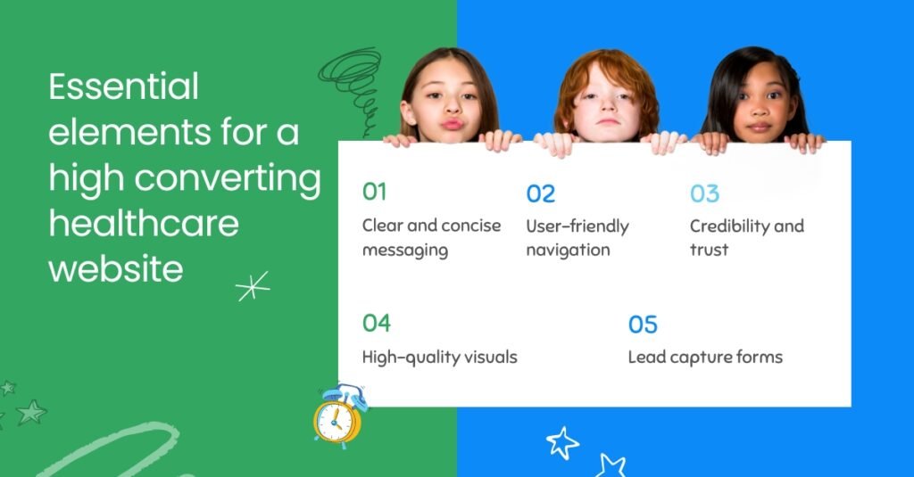 Essential elements for a high converting healthcare website
