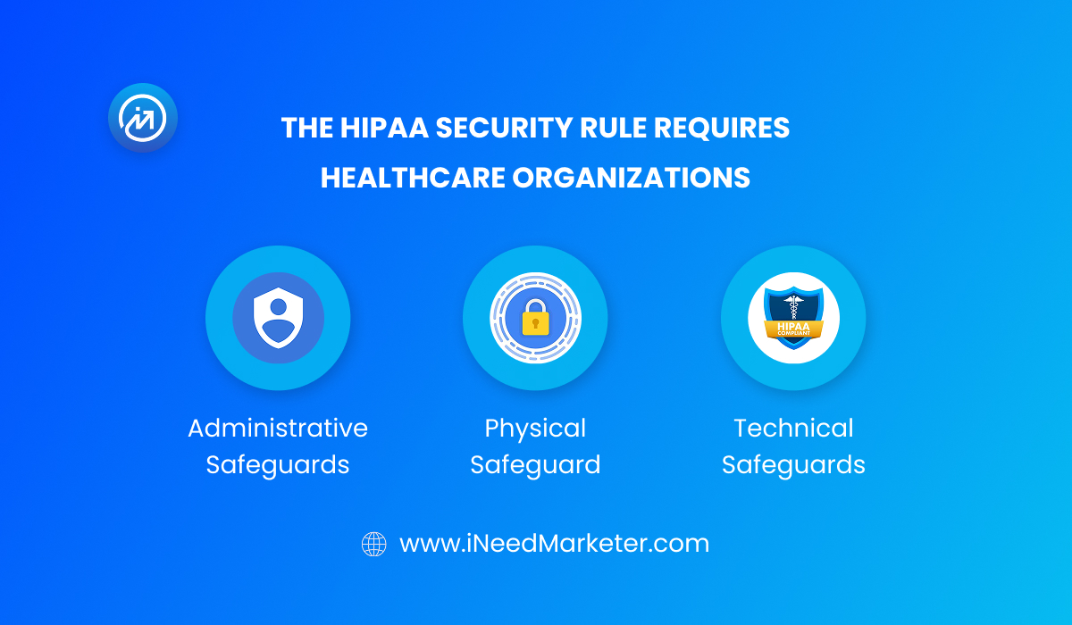 HIPAA Security Rule Implementation: Technical Safeguards for Healthcare Organizations